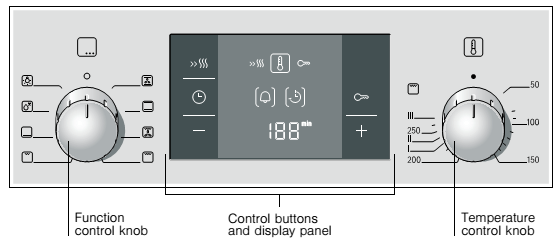 Lò nướng Bosch HBA512ES0