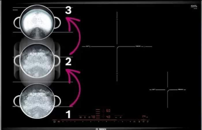 dichuyenvungnaunhanhchong dichuyenvungnaunhanhchong