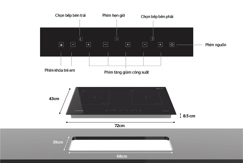 7. Thông số kỹ thuật của Sunhouse Mama SHB89-PLUS.