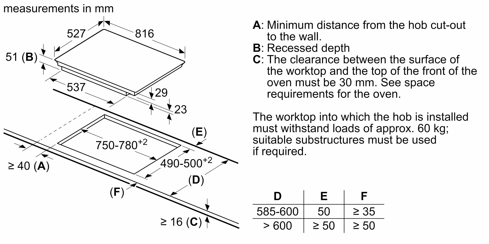 bep-tu-bosch-pie875dc1e8.jpg_product_product_product_product