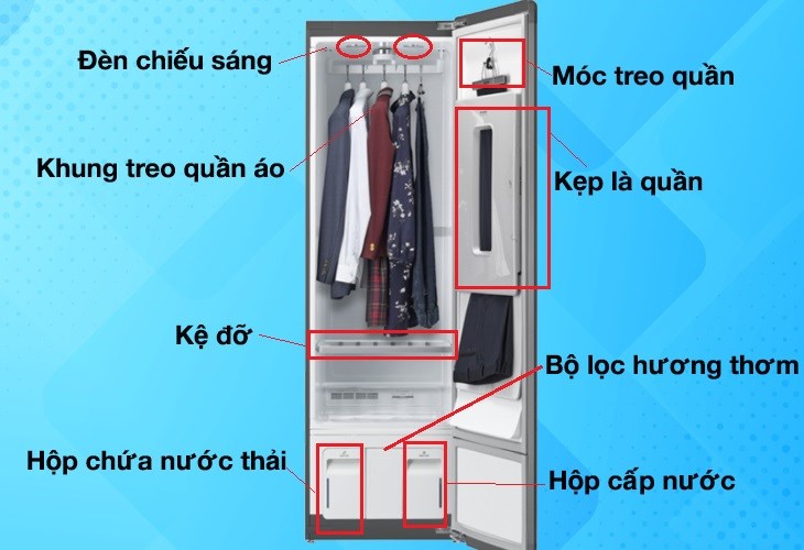 Một số bộ phận cơ bản của máy giặt hấp sấy LG Styler Inverter 5 móc S5GOC Một số bộ phận cơ bản của máy giặt hấp sấy LG Styler Inverter 5 móc S5GOC